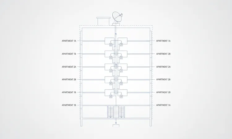 نکات مهم در طراحی نقشه کابل کشی برای کاهش تلفات | یوروتک ایران